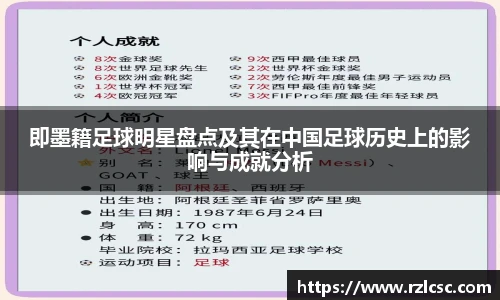 即墨籍足球明星盘点及其在中国足球历史上的影响与成就分析